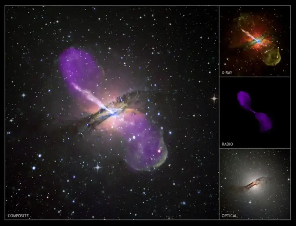 Galaksija centaurus a