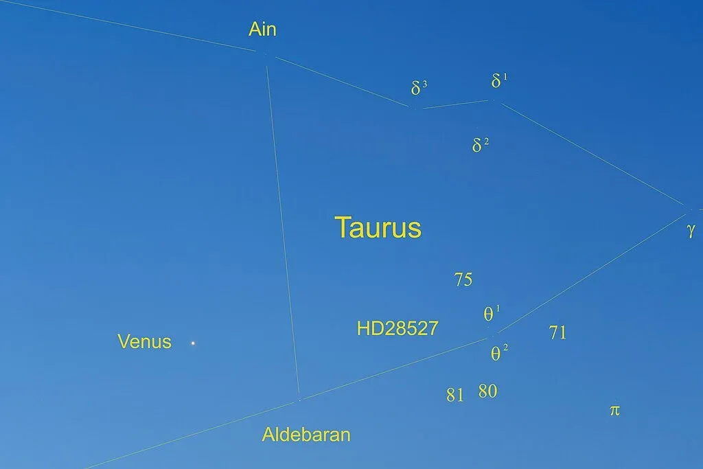 Sazviježđe Aldebaran