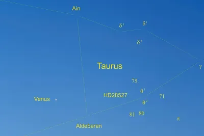Sazviježđe Aldebaran